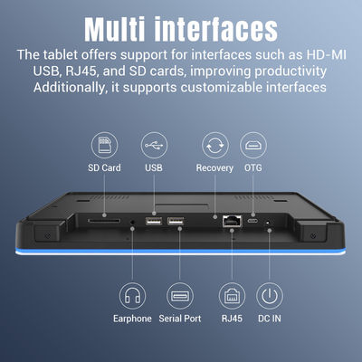 RK3568 Montage murale Signalisation numérique Android 12 Écran tactile Intérieur POE NFC Lumière LED pour réunion