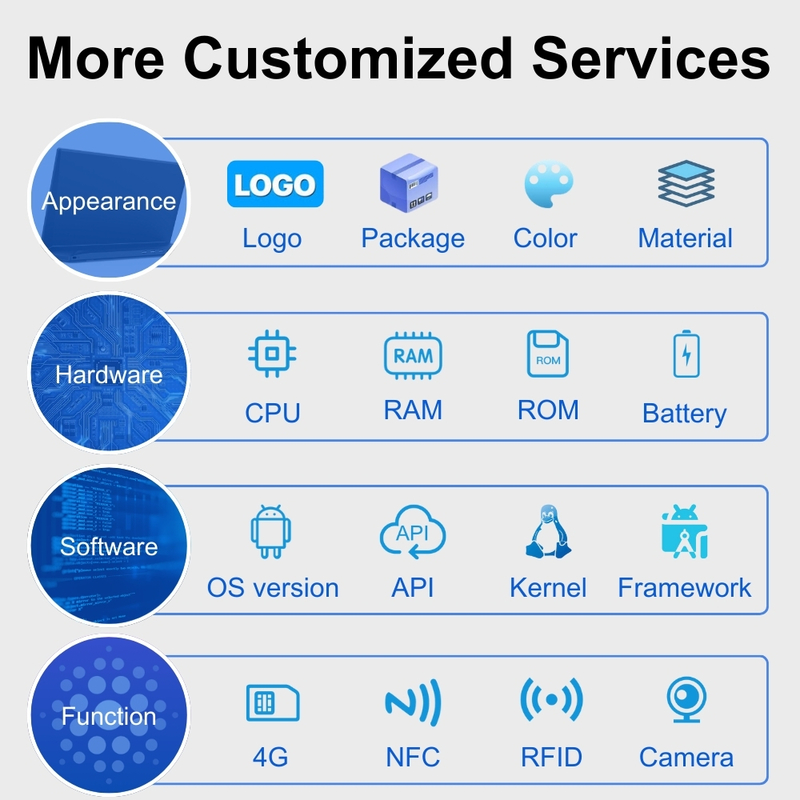24 pouces 32 pouces écran incell affichage LCD écran tactile Android 13 publicité affichage numérique Chaîne de restaurants et de boissons