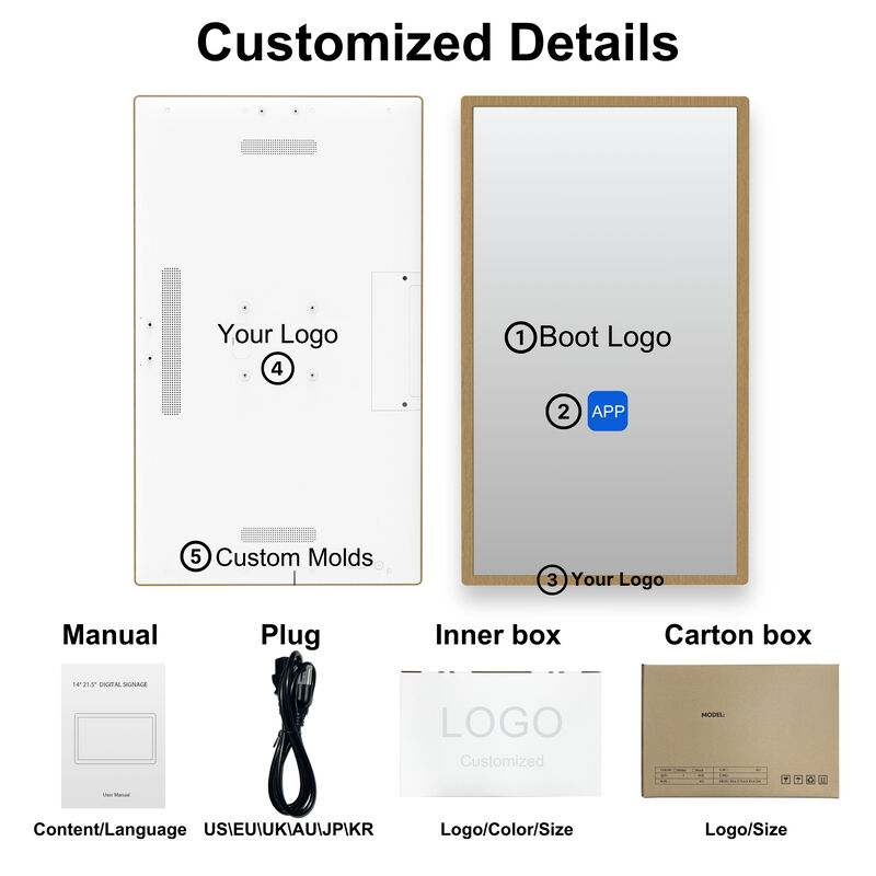 Goodnotes Compatible Android 14 Logiciel gratuit Calendrier numérique mural pour la planification familiale