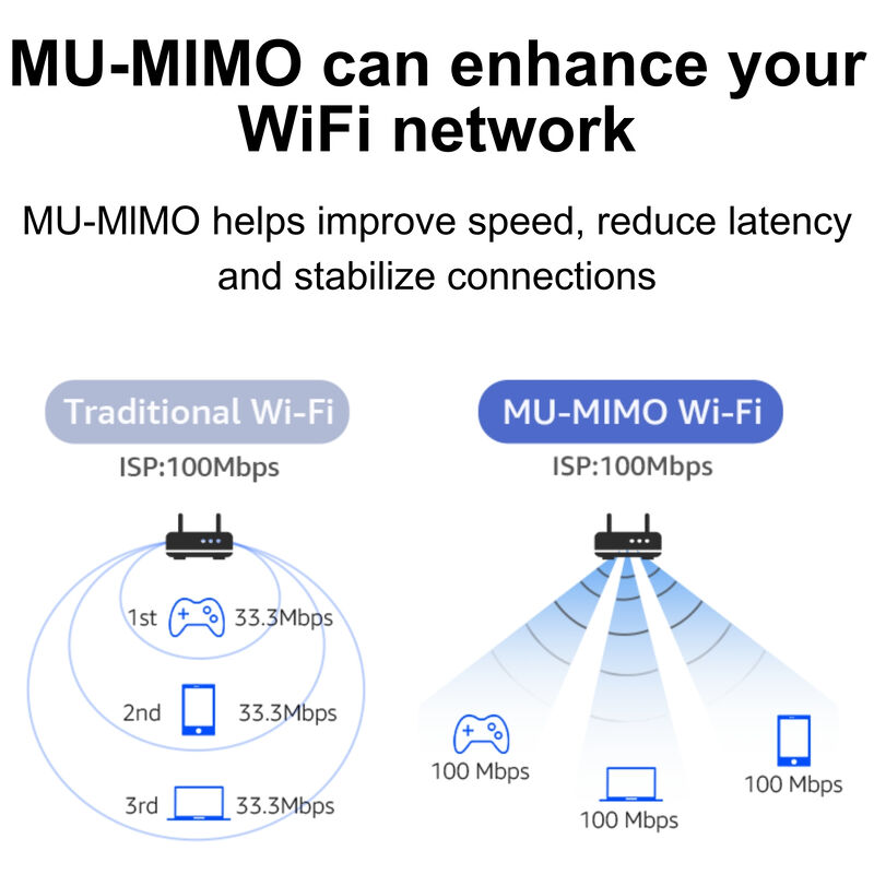 Calendrier de famille numérique intelligent en ligne planificateur mensuel Calendrier électronique pour réfrigérateur